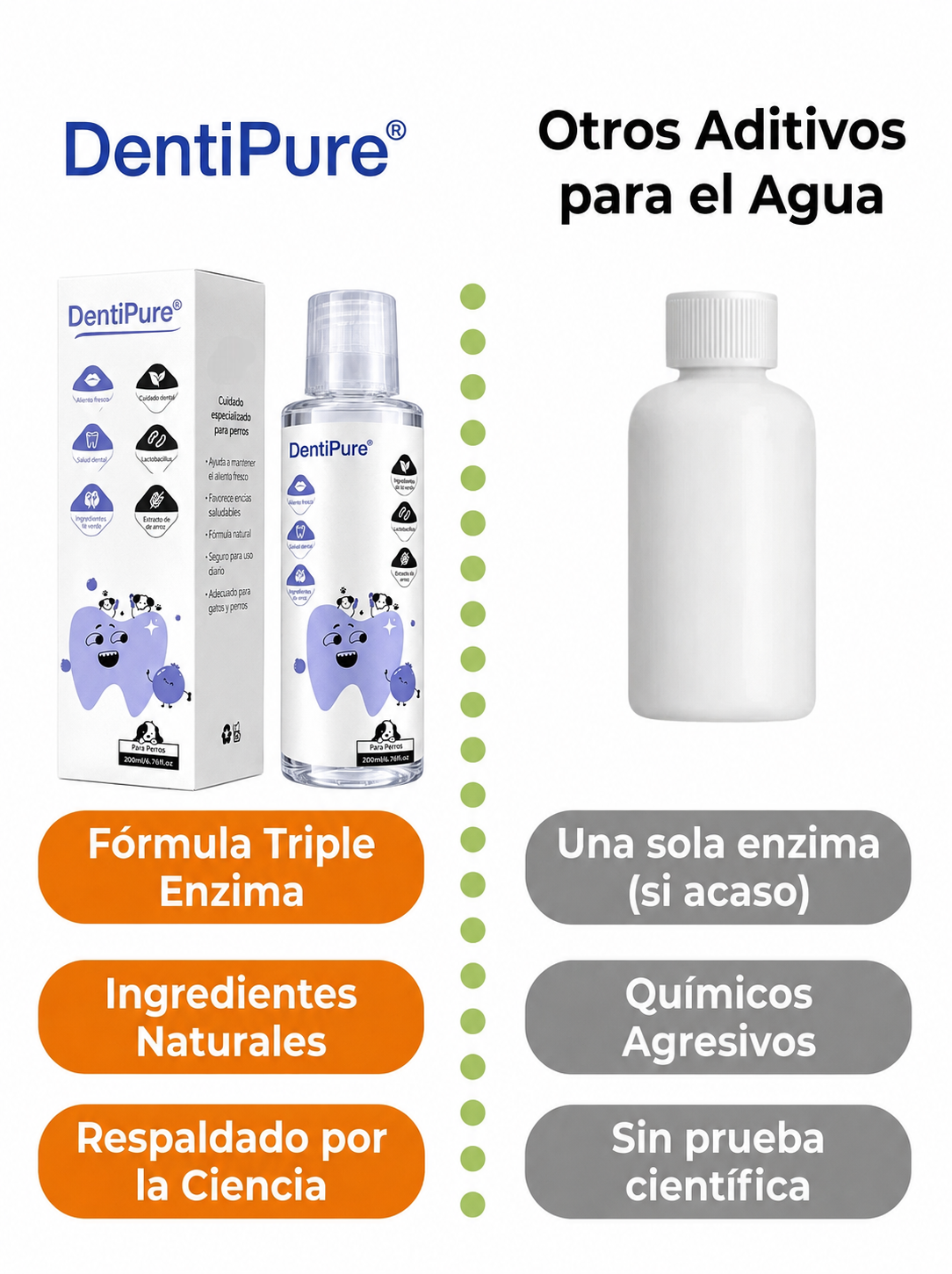 DentiPure ProClean